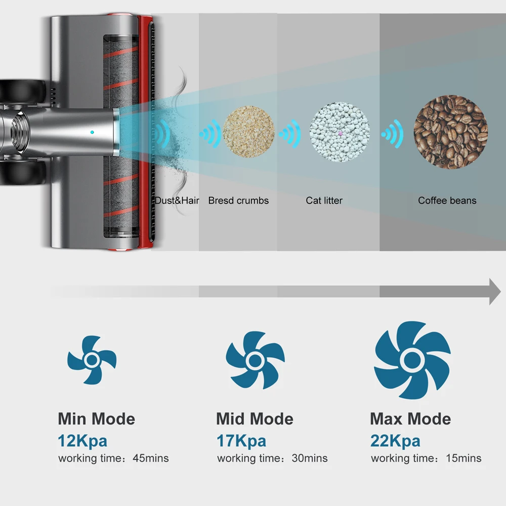 US $189.99 UK Stock Jashen V16 Handheld Vacuum Cleaner Cordless Vacuum Hand Stick With LED 350W Strong Suction Power Low Noise Wall Mounted