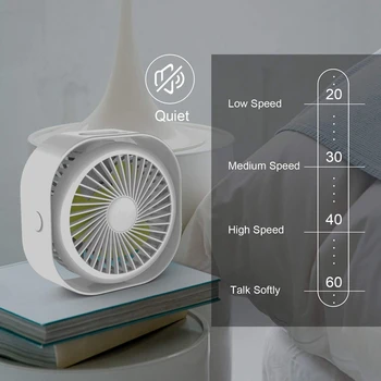 

Small Portable Desk Fan, Mini Table Fan With Usb Rechargeable, 3 Speeds Quiet Personal Fan For Home Office And Travel-White