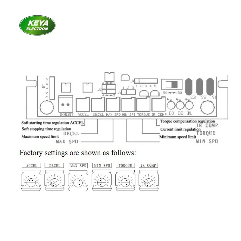 Slide image af37af4ea7c94e43b08e2b431bc902a7