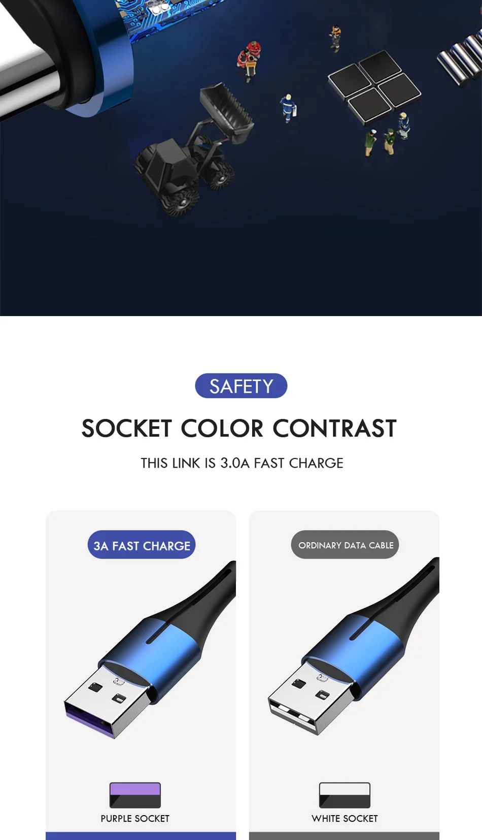Светодиодный кабель Micro USB для быстрой зарядки samsung J5 A5 A7 Xiaomi LG, кабель USB Microusb для зарядки и передачи данных на базе Android