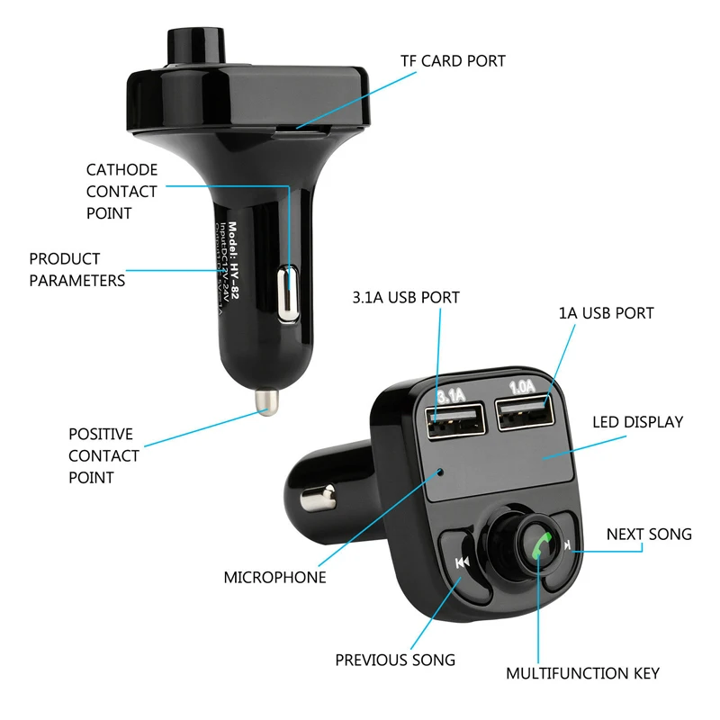 VicTsing FM передатчик автомобильный Bluetooth комплект MP3-плеер Радио адаптер с двумя USB Автомобильное зарядное устройство Hands-free TF CVC шумоподавление