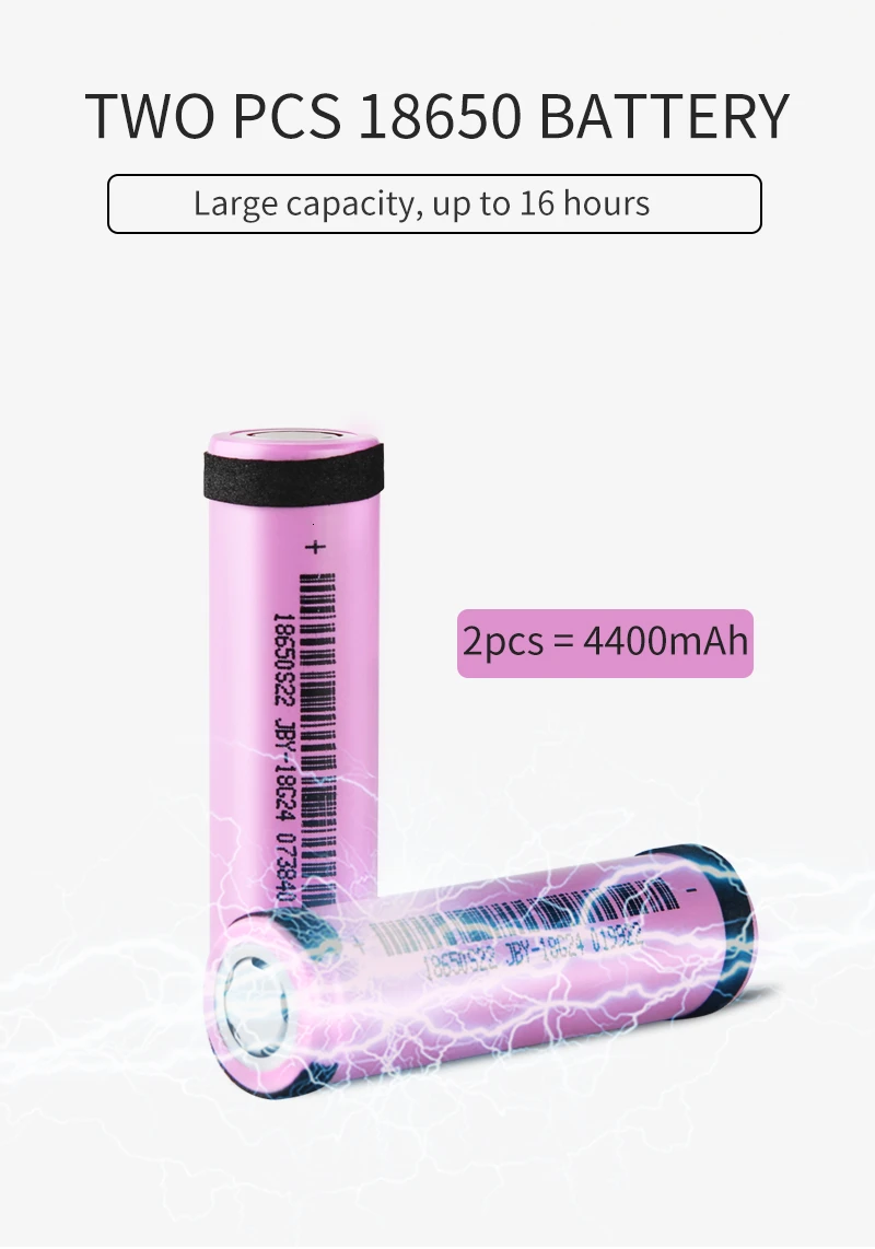 Clearance GIYO T6 LED USB Rechargeable  Bicycle Light With 360 Degree Rotatation Mount  2400Lm Bicycle Front Light Waterproof Headlight 13