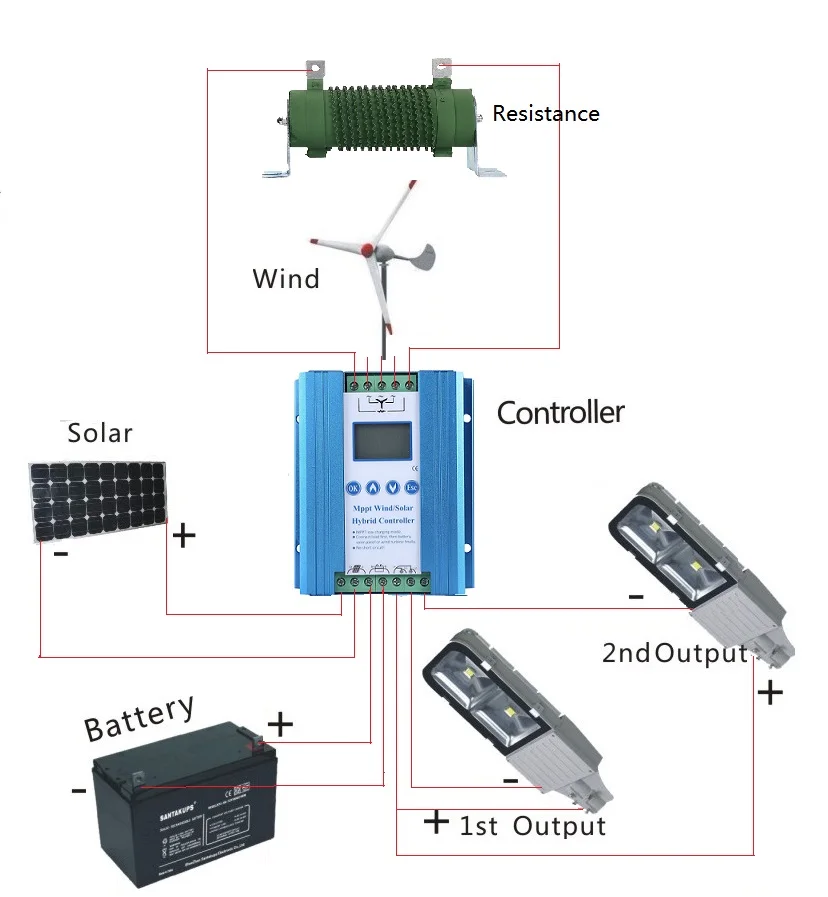 风光互补路灯连接示意图1