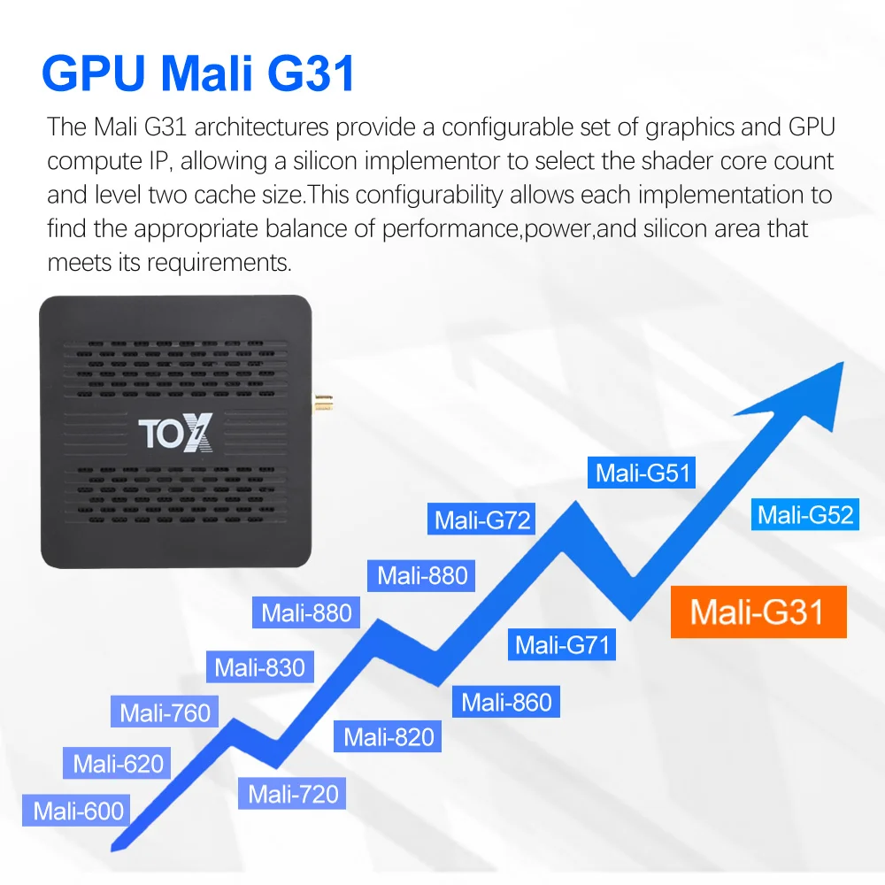 Caixa de tv Android Inteligente 1 Tvbox 4gb 32gb Amlogic S905x3 Wifi 1000m bt 4k Media Player Suporte Dolby Atmos Áudio Tox1 9 Tox - Image 4