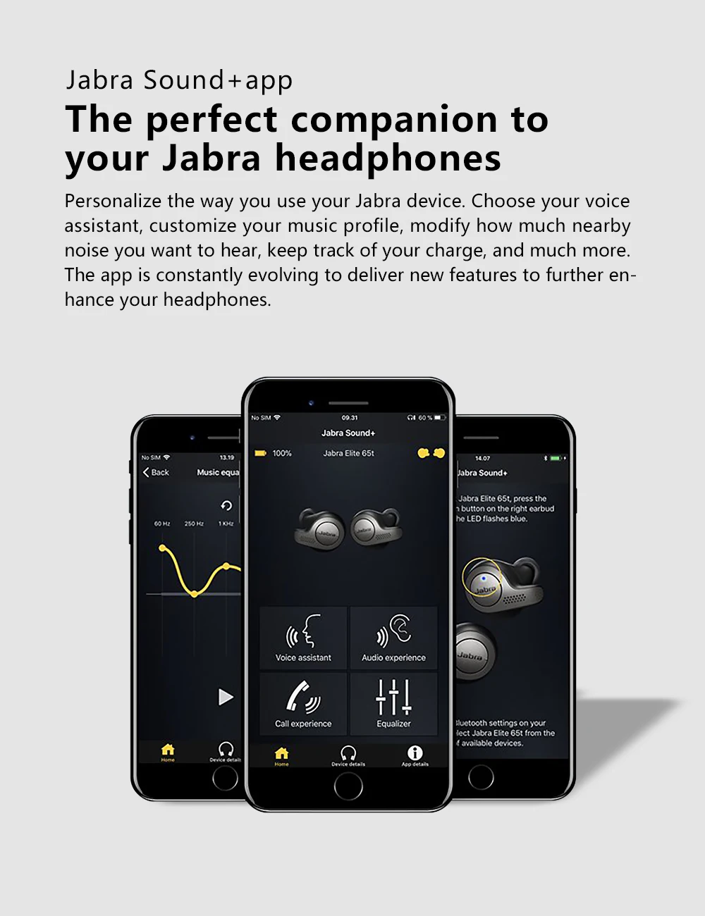 Беспроводные спортивные наушники Jabra Elite Active 65t Alexa с поддержкой True, чехол для зарядки, водонепроницаемые наушники Bluetooth в уши