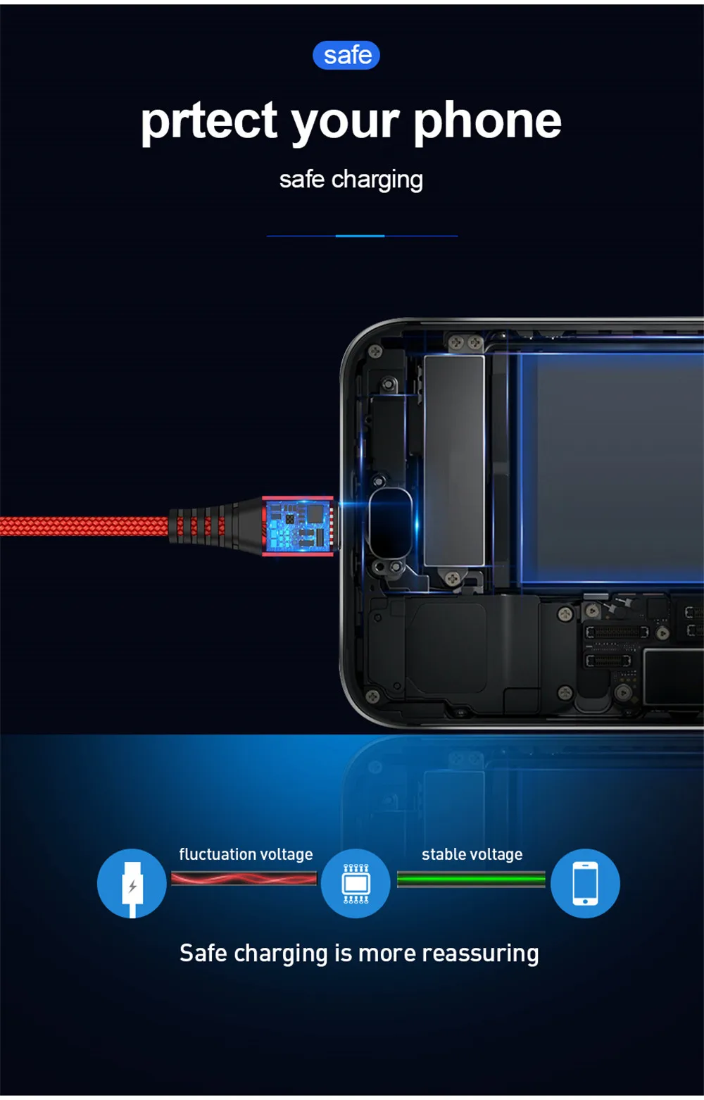 GTWIN 2 м микро USB кабель Быстрая зарядка для Xiaomi Redmi Note 5 Pro Android кабель для передачи данных для мобильного телефона для samsung S7 микро зарядное устройство