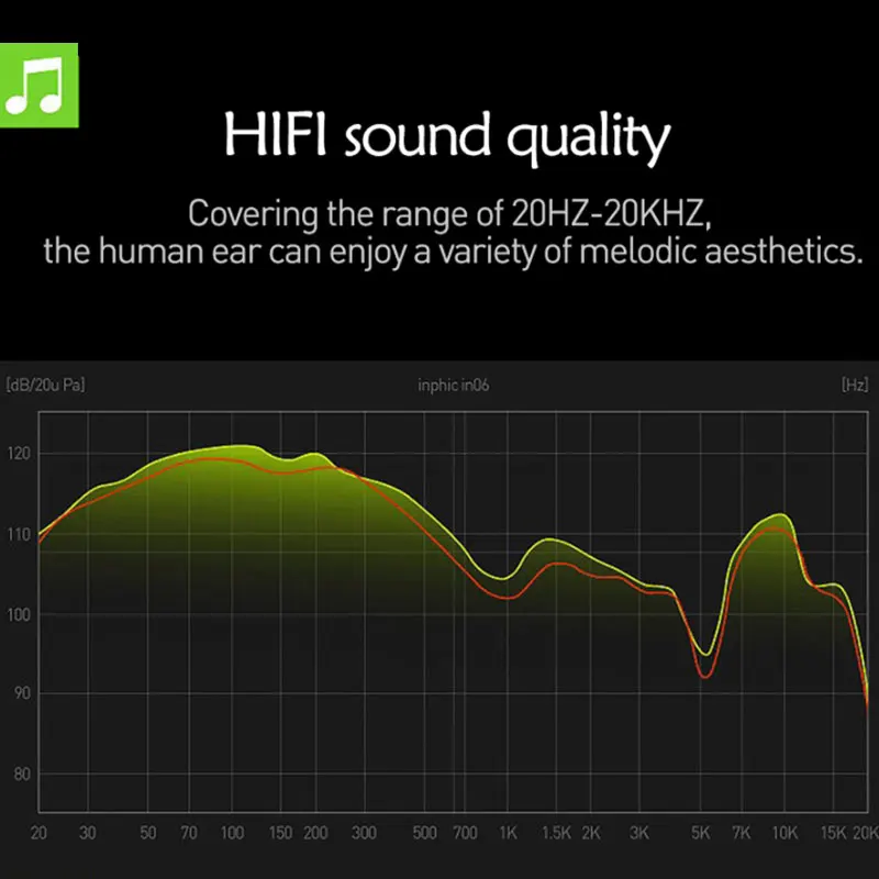 Беспроводные bluetooth-наушники с активным шумоподавлением гарнитура для занятий спортом наушники-вкладыши с микрофоном для samsung huawei Xiaomi