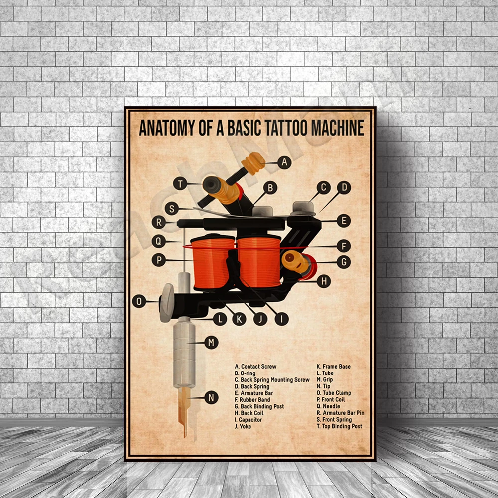 Basic tattoo machine anatomy poster, love reading book, retro girl book,  bookworm gift, librarian poster|Painting & Calligraphy| - AliExpress