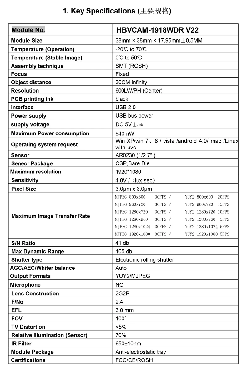Módulo de movimentação livre usb do módulo