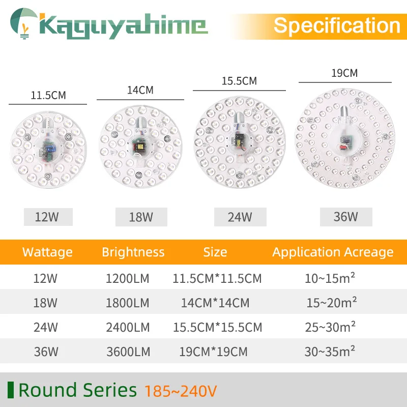 Kaguyahime светодиодный осветительный модуль 220 V Круглая Панель лампа потолочный