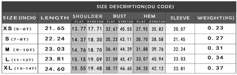 size