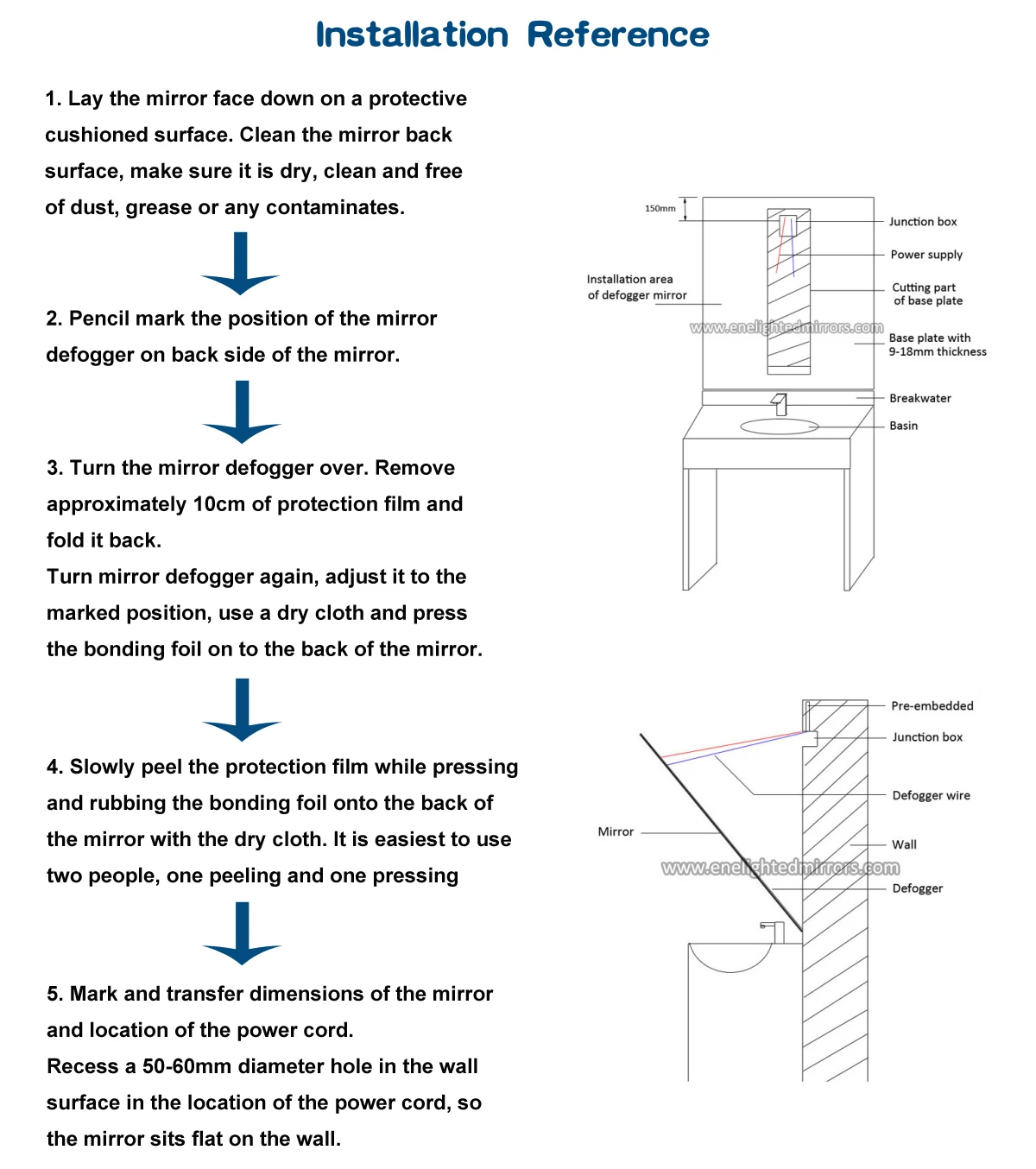LED Lighted Mirror heating pad Bathroom mirror demister