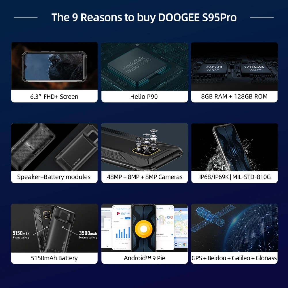 IP68/IP69K DOOGEE S95 Pro Helio P90 Восьмиядерный 8 Гб 128 ГБ модульный прочный мобильный телефон 6,3 дюймов дисплей 5150 мАч 48мп камера Android 9