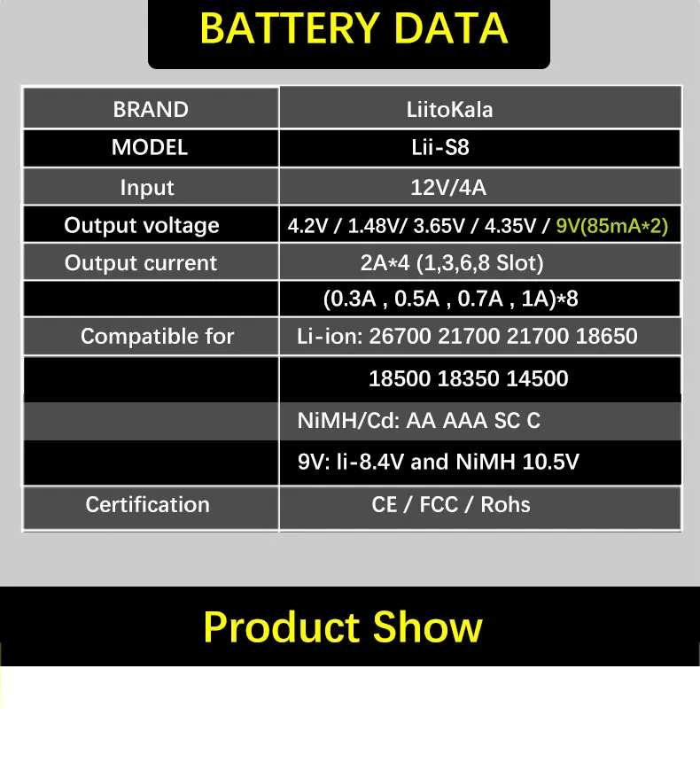 LiitoKala Lii-202 Lii-402 Lii-PD4 Lii-500 Lii-S8 Battery Charger 18650 26650 21700 AA AAA 3.7V Li-Ni-MH Battery usb shaver charger