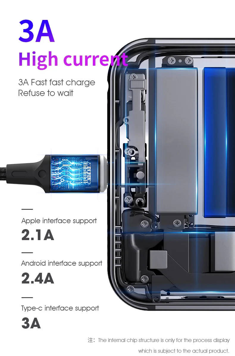 Магнитный 3 в 1 usb кабель micro usb type c для передачи данных QC 4,0 3,0 Быстрая зарядка для iphone X huawei xiaomi samsung sikai