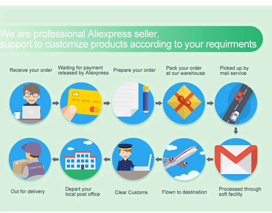 速卖通小账号护腿板详情_25