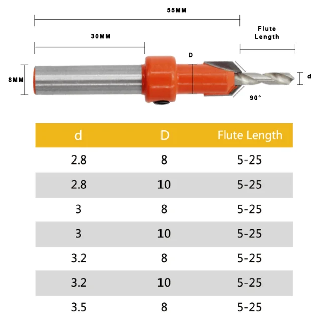 UCHEER 1 8mm caña HSS madera avellane taladro tornillo de madera herramientas de aleación de ensalada de ejercicios 5