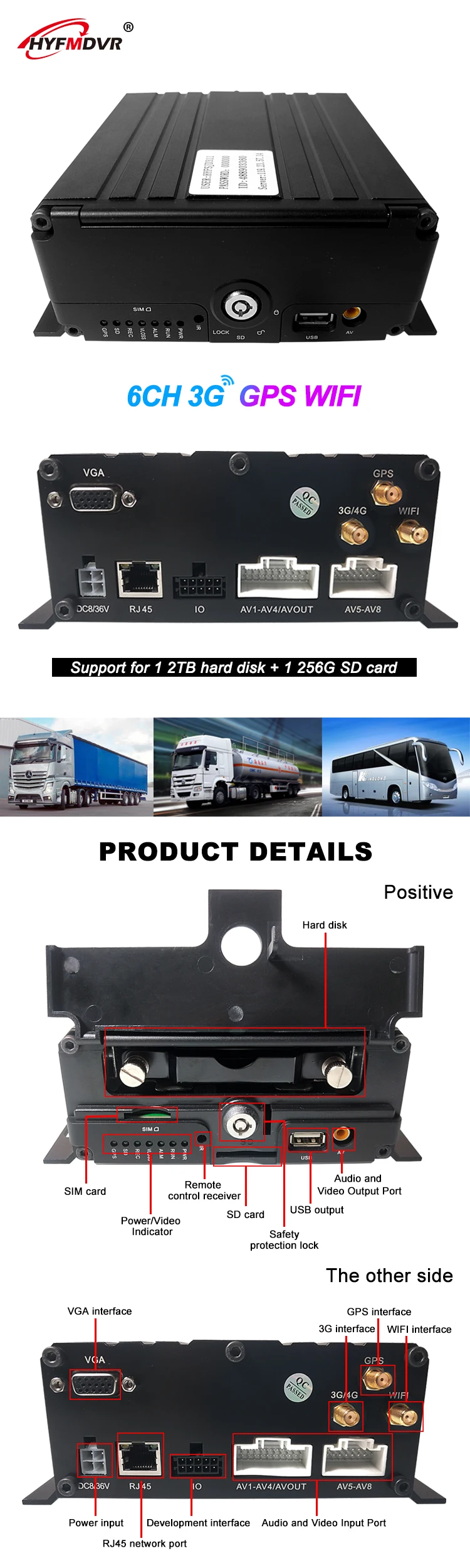HYFMDVR 6CH SD карта+ видеорегистратор HDD AHD 720 p/960 P/1080 P wifi gps 3g грузовик/такси PAL/NTSC