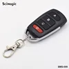 Access Control
