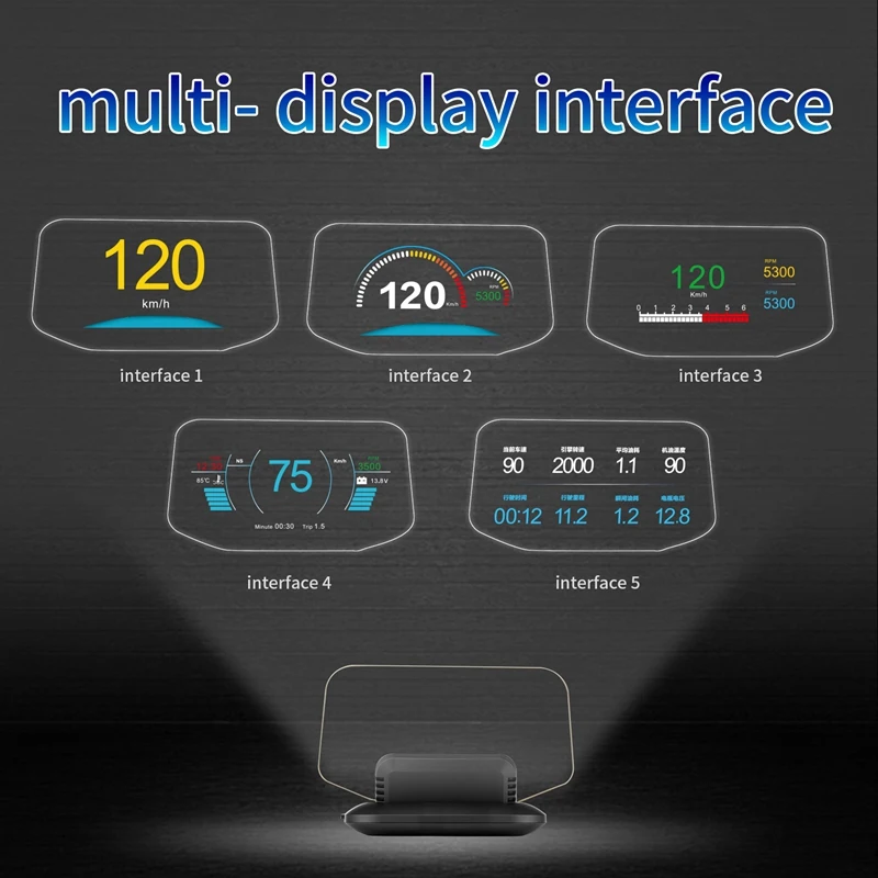 C1 зеркало Hud Дисплей Авто Hud Obd2+ Gps автомобильный скоростной проектор измеритель скорости автомобильный детектор Kmh Kpm автомобильные аксессуары