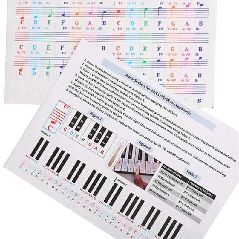 Детская Наклейка на клавиатуру пианино с надписью прозрачная 61 клавиша Note Synth