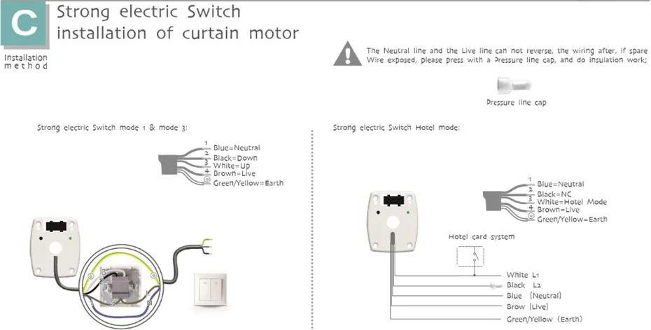 Cheap Sistema automático de controle de cortina