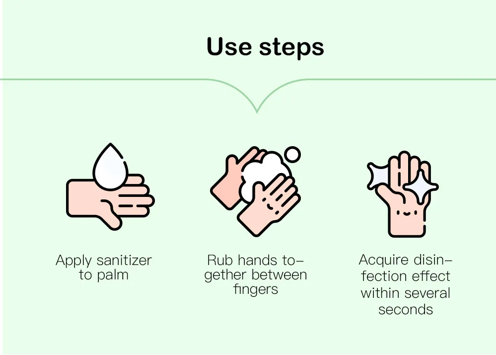 免洗洗手液-手拿图_10