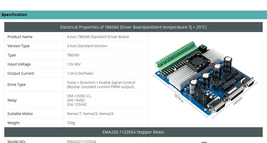 ЧПУ Маршрутизатора Комплект 4-оси M335 Драйвер Мотора 0.5A-3.5A+ 1.26 Nm Nema23 Шаговый Мотор