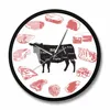 Angus Beef Chart Minimalist Wall Clock Steak House Farmhouse Kitchen Wall Art Silent Quartz Clock Cow Meat Cut Butcher Art Clock 6