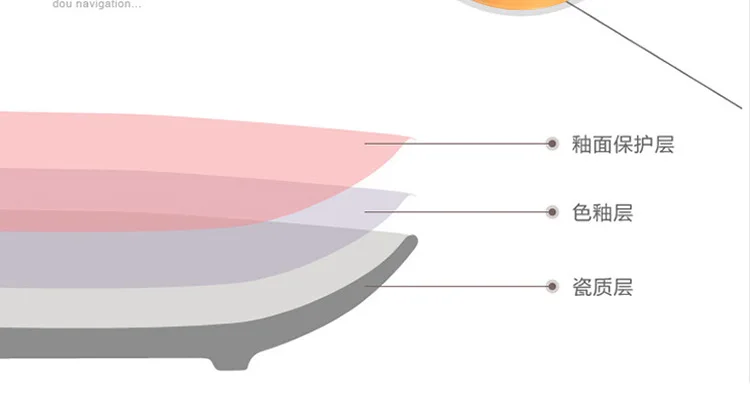 Elly Pet with Pet Supplies Bowl English Heart Pattern Ceramic Bowl Pet Bowl Small Pet Food Bowl