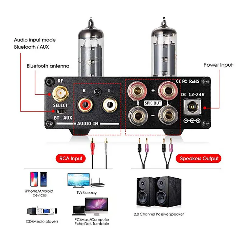Dilvpoetry R50 TPA3116D2 HiFi мини HiFi усилитель мощности стерео усилитель для наушников Bluetooth 4,2 приемник 50 Вт* 2 вакуумный 6J4 гибридная трубка