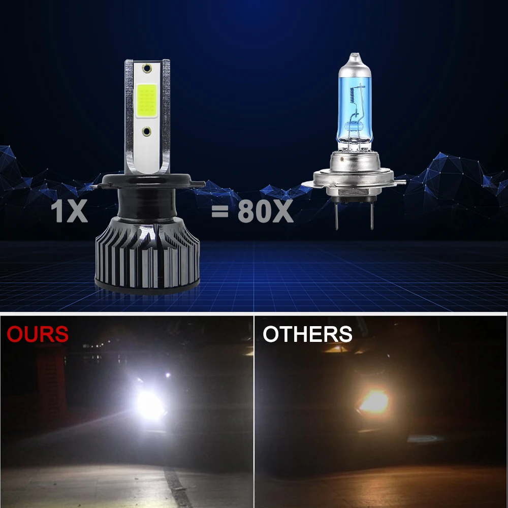 H1 H7 LED H4 12000LM HB3 HB4 Led H11 H8 9006 9005 Car Headlight Bulb Diode Fog Lamps 2pcs for Auto 6000K 8000K 3000K 12V 24V led car lights,led lights,led bulbs,led headlights,led car headlights,car headlamps