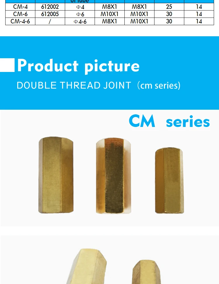 cm接头_03