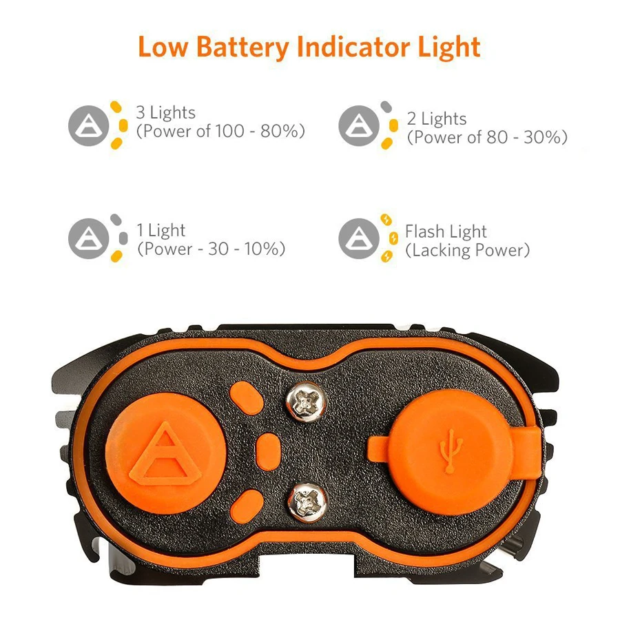 NEWBOLER 2400 Lumen Bike Light Kit 5200mAh USB Rechargeable 18650 Battery Bicycle Headlight Waterproof Bike Torch Cycling Light