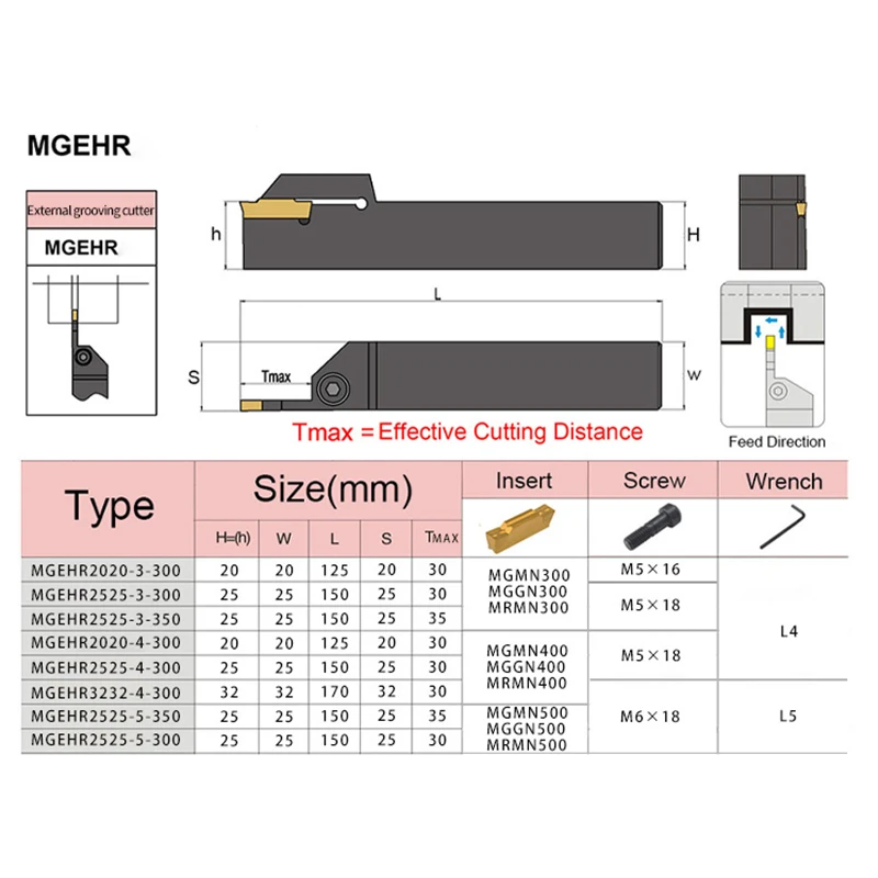 BestParts Lot De 20 Inserts En Carbure MGMN300-M De 3 Mm De Largeur Pour Outils De Rainurage MGEHR/MGIVR