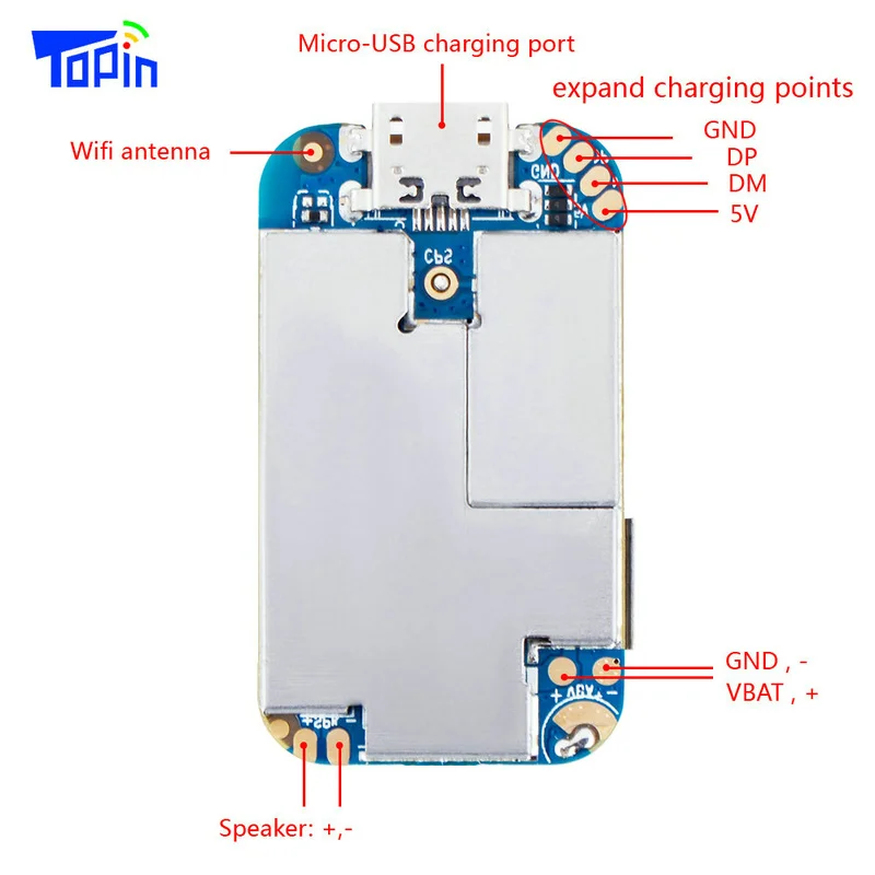 Новое поступление ZX623W GPS модуль трекера дешевый GSM Wifi LBS локатор PCBA SOS веб