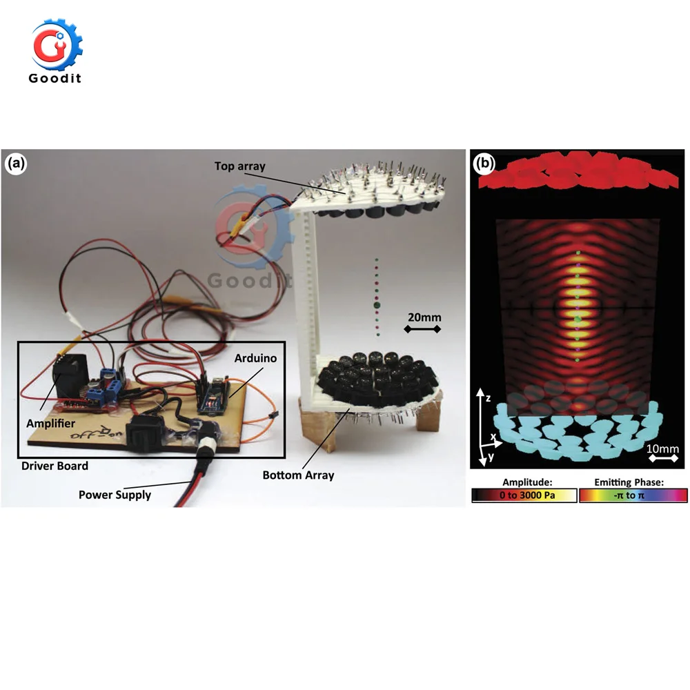 รูปสินค้า TinyLev อัลตราโซนิก DIY Levitator Kit สร้างแรงยกด้วยเสียง