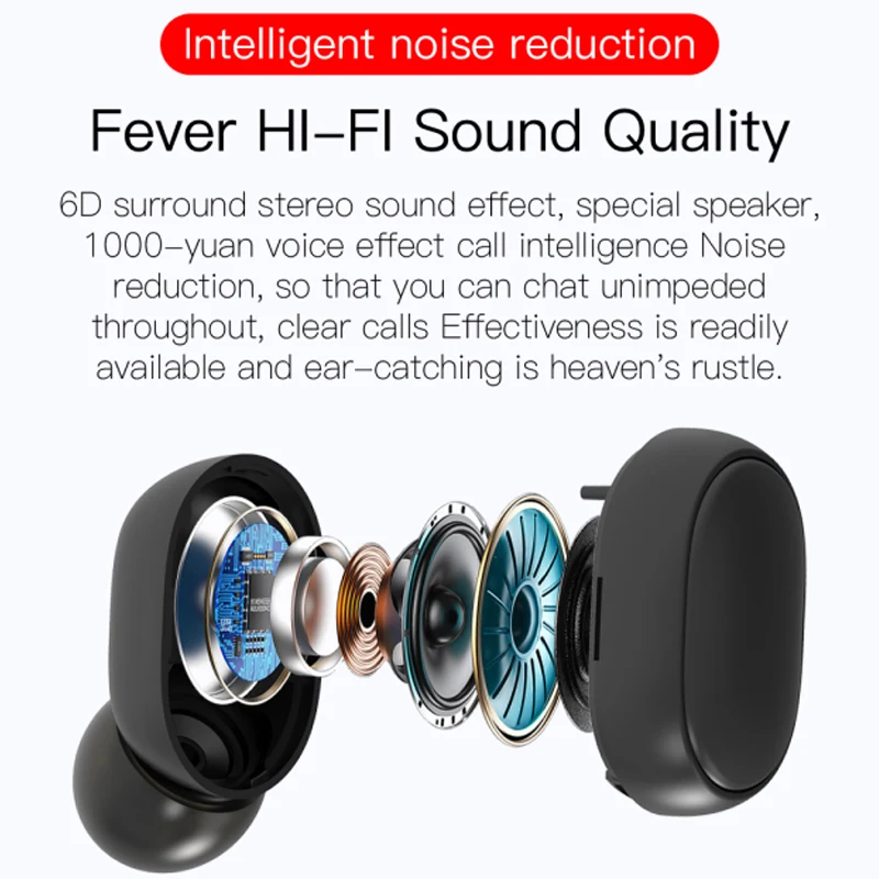 TWS Wireless Bluetooth V5 0 Earphone Wireless Earbuds LED Display Headsets Noise Cancelling Mic for iPhone Huawei E6s