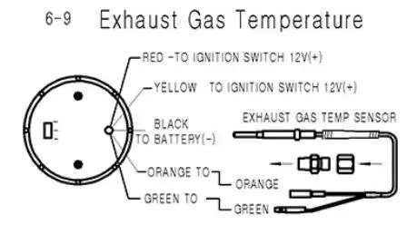 medidor de temperatura de escape