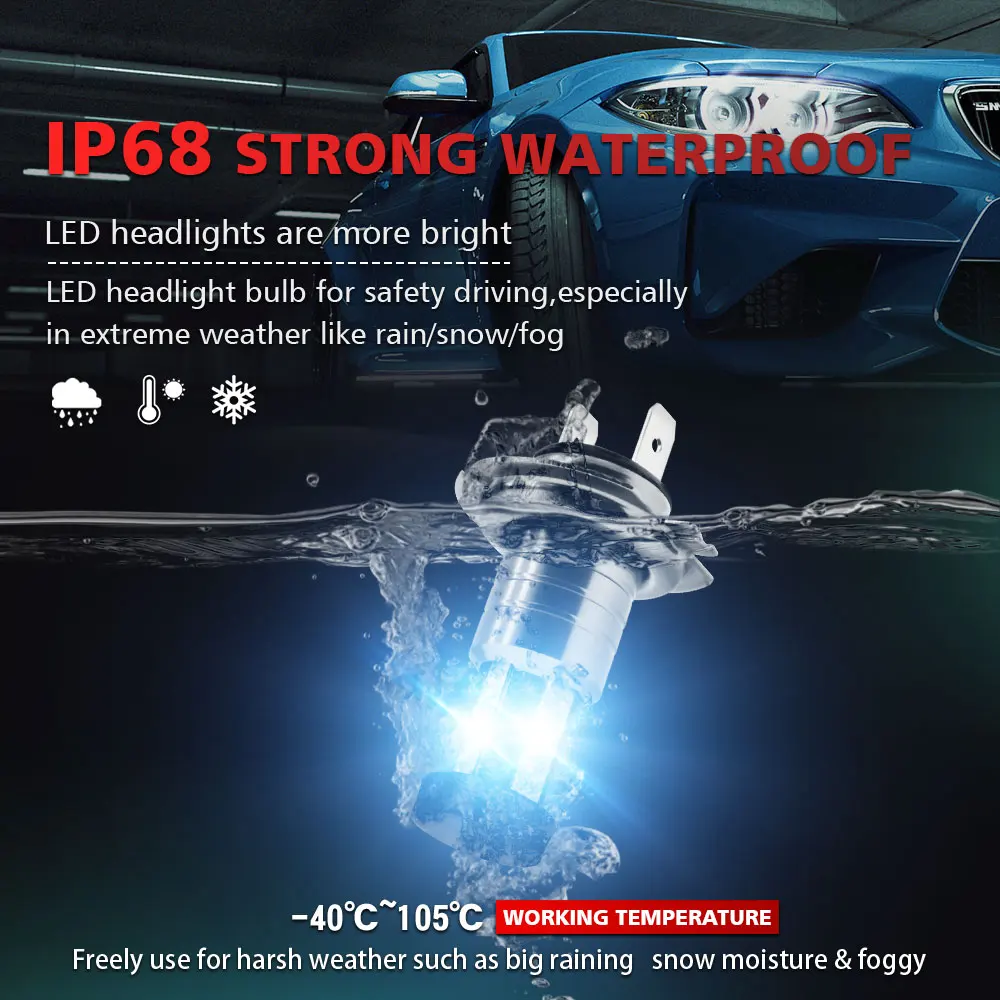Speedt Upgrade MAX H7 светодиодный Canbus комплект фар Белый COB Чип Автомобильные фары лампы Противотуманные фары 6000K 12V