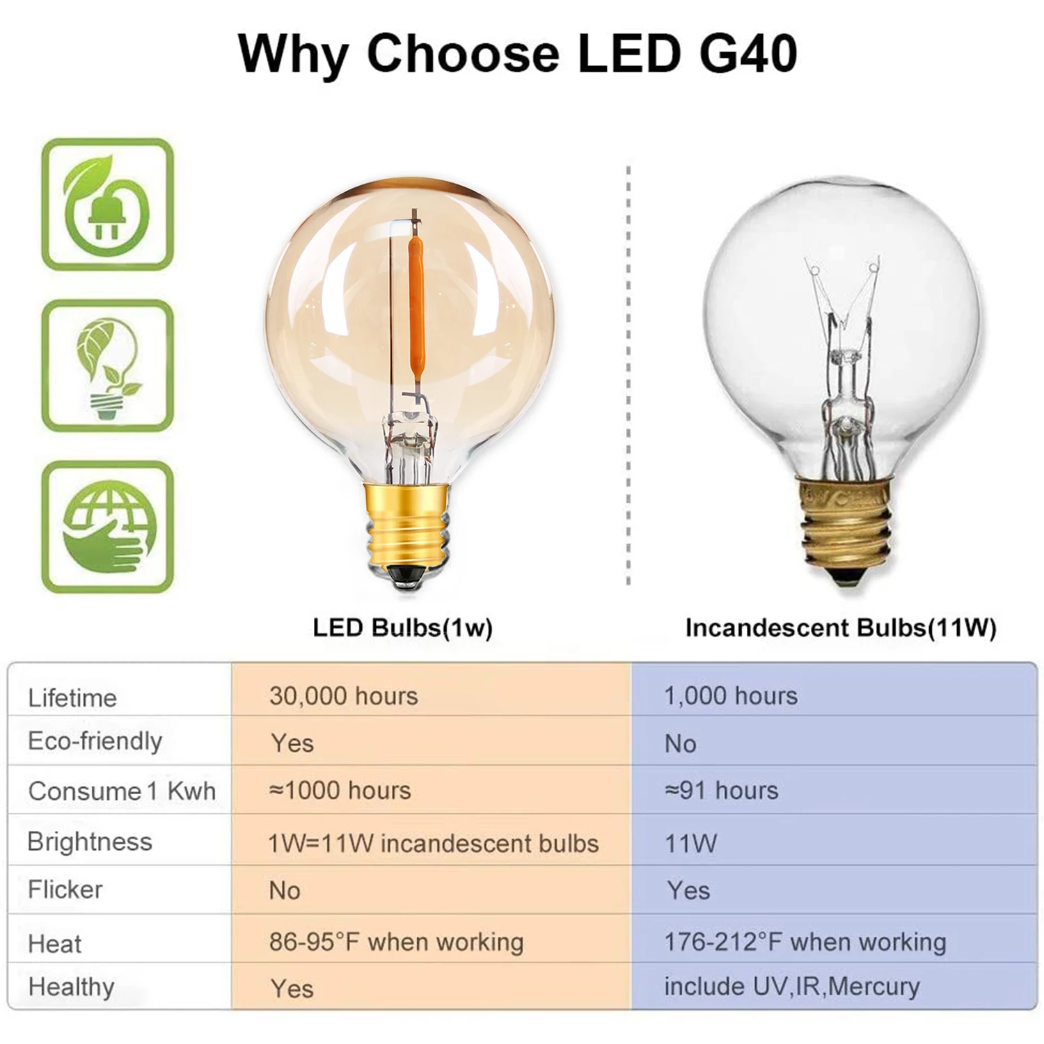 cheap lampadas led tubos 02
