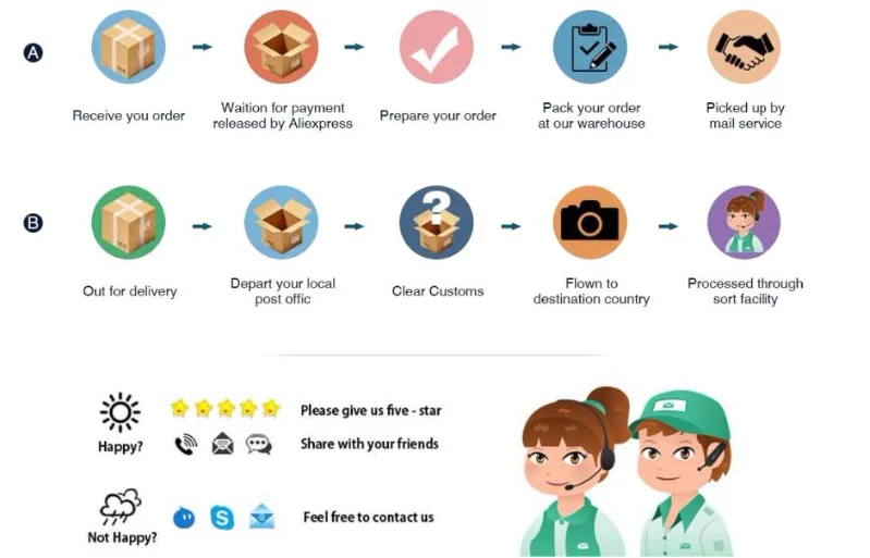 Moweek USB флэш для iphone X Xs Max 8 7 6 ipad USB крутая Флешка 16 ГБ 32 ГБ 64 ГБ 128 ГБ флеш-диск USB 2,0 для iphone