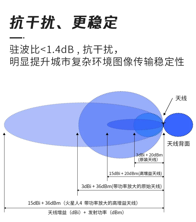 MoonDrop Solis Transparent version 2EST+4BA Hybrid