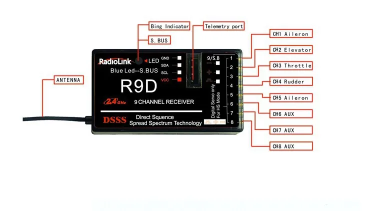 10 шт. Радиолинк R9DS 2,4G 9CH DSSS& приемник FHSS для Радиолинк AT9 AT10 передатчик RC многовинтовой поддержка для S-BUS