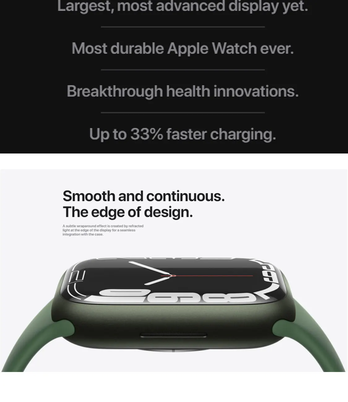 Apple Watch Series 7 Sport Band Smart Watch- Smart cell direct 