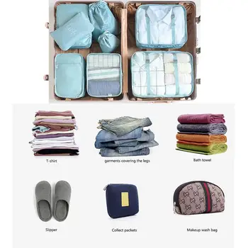 

2020 Newest 8PCS Luggage Packing Organizers Packing Cubes Set for Travel