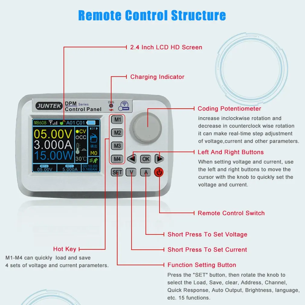 DPM8605-RF программируемое цифровое управление связью Регулируемый постоянного тока постоянного напряжения питания с пультом дистанционного управления
