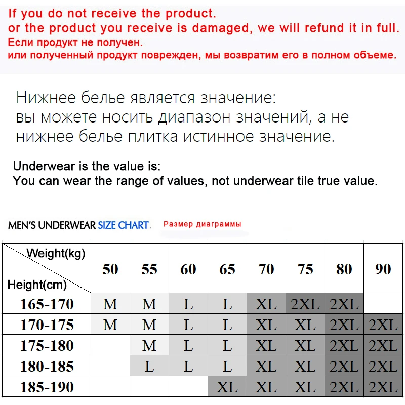 5 шт./партия, сексуальные Полосатые мужские хлопковые трусы, боксеры, мужское нижнее белье, однотонные мужские шорты, дышащее нижнее белье, боксеры в полоску, шорты