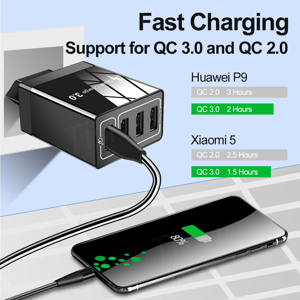 Зарядное устройство USB Quick Charge 3,0 для iPhone 11 7 samsung A50 s8 Xiaomi Huaiwei P20 QC 3,0 быстрое зарядное устройство 4 порта настенный Разъем EU US разъем-адаптер