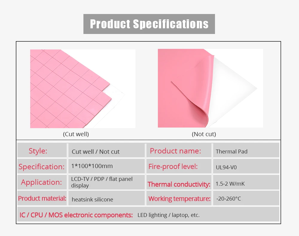 Thermal pad Thermal paste TISHRIC CPU Thermal Pad 0.5mm 1mm 1.5mm 2mm heatsink heat sink Paste PC Fan Cooler Conductive Silicone pad GPU Thermal Pads